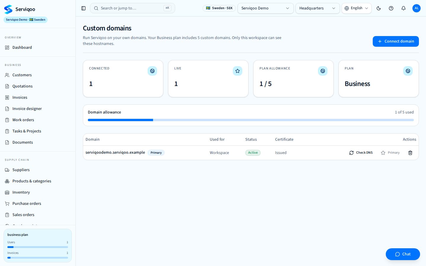 Serviqoo Custom domains screen