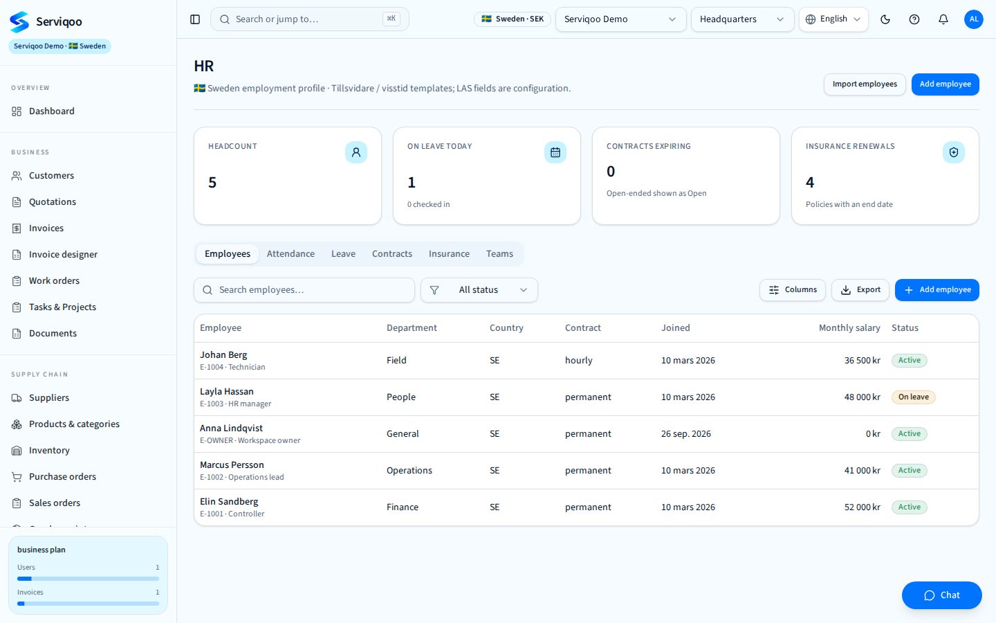 Serviqoo HR screen