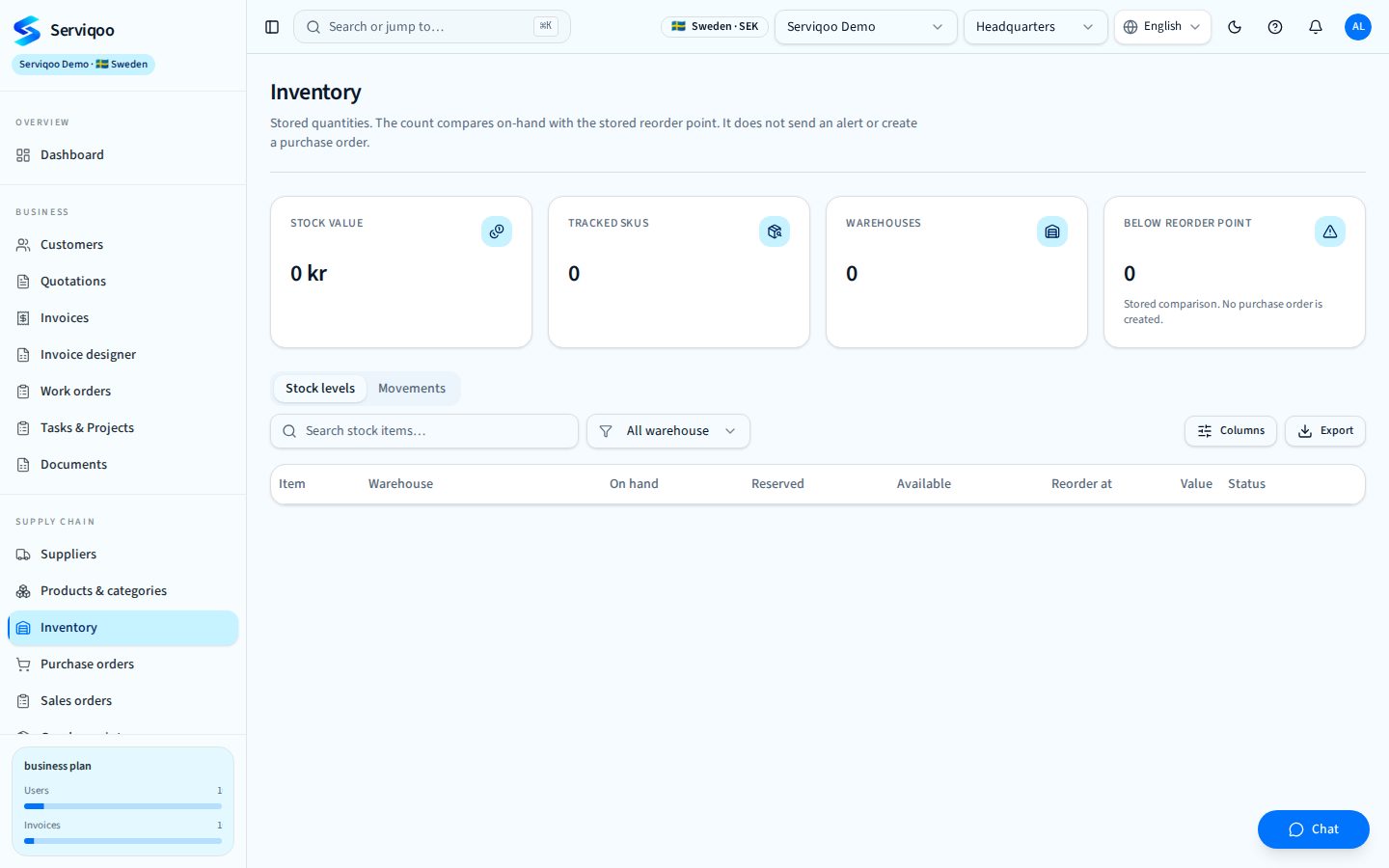 Serviqoo Inventory screen