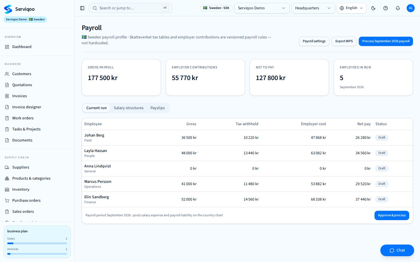 Serviqoo Payroll screen